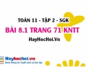 Bài 8.1 trang 71 Toán 11 tập 2 Kết nối tri thức: Biến cố...